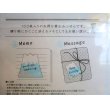 Photo2: Mt.Fuji Memo Tags Slips Brand New (2)